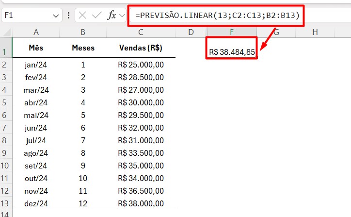 Resultado da Função PREVISÃO.LINEAR no Excel