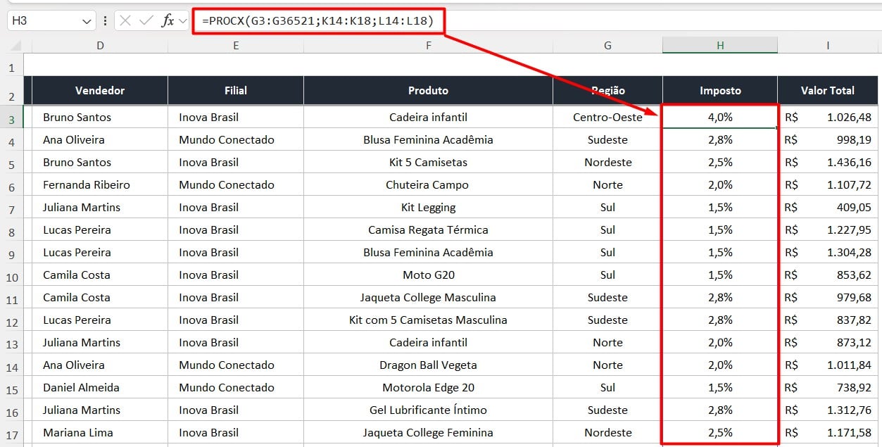 Resultado da Função PROCX no Excel