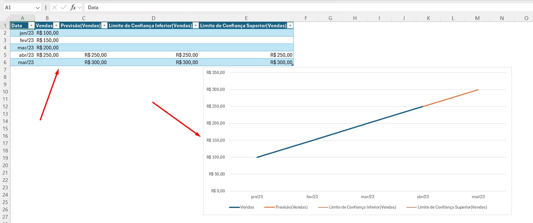 Criando Planilha de Previsão no Excel