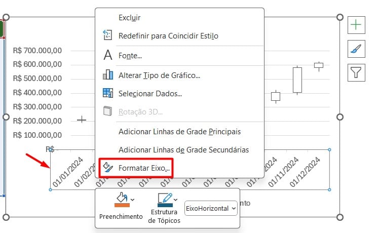 Formatando Eixo do Gráfico de Ações