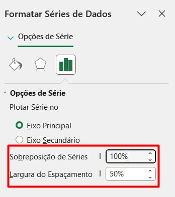 Gráfico do Mês Atual: Destaque o Mês Automaticamente