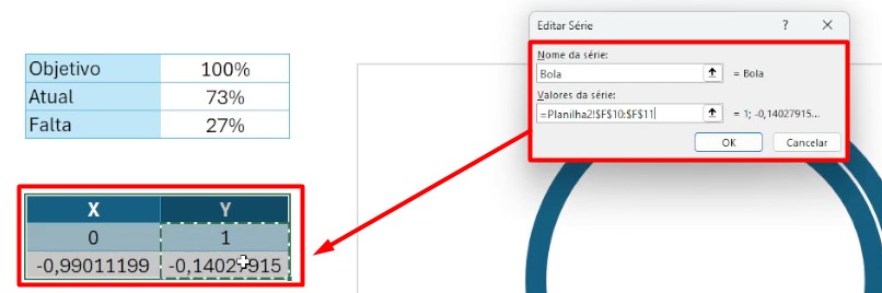 Editando Dados do Gráfico de Rosca no Excel