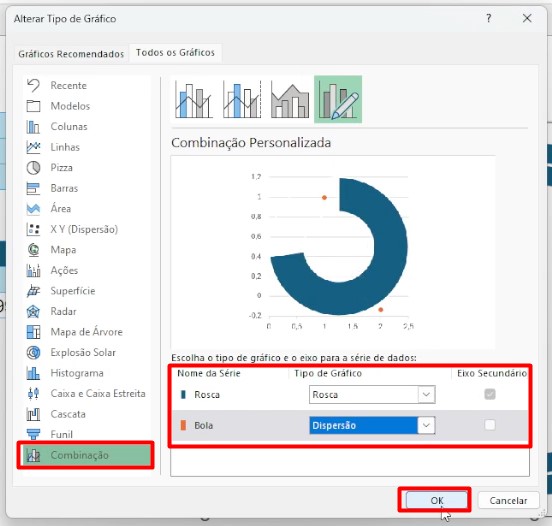 Ajustando a Combinação de Gráficos no Excel