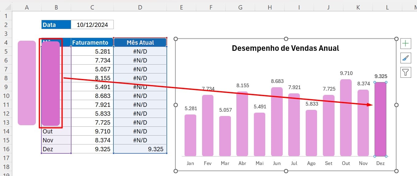 Utilizando Formas Para Personalizar o Gráfico de Colunas no Excel