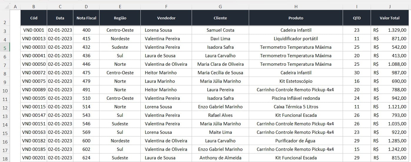 Como Resolver um Problema de Excel com o ChatGPT