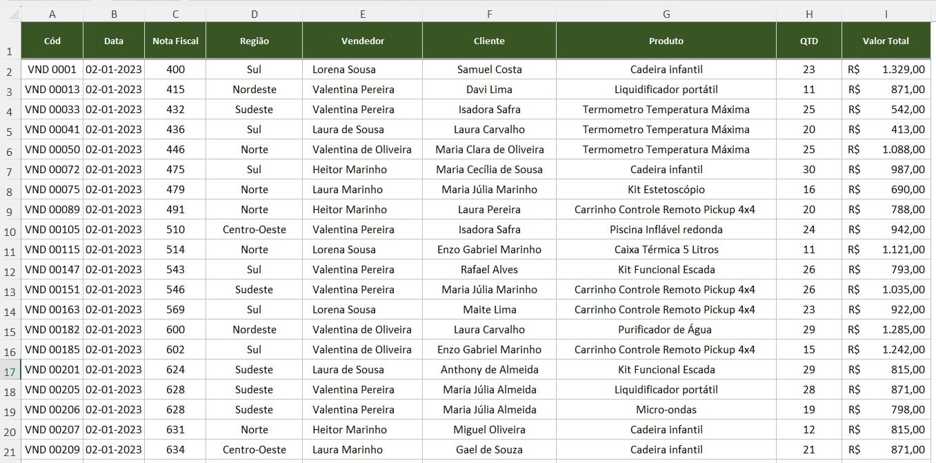 Registro de Vendas no Excel