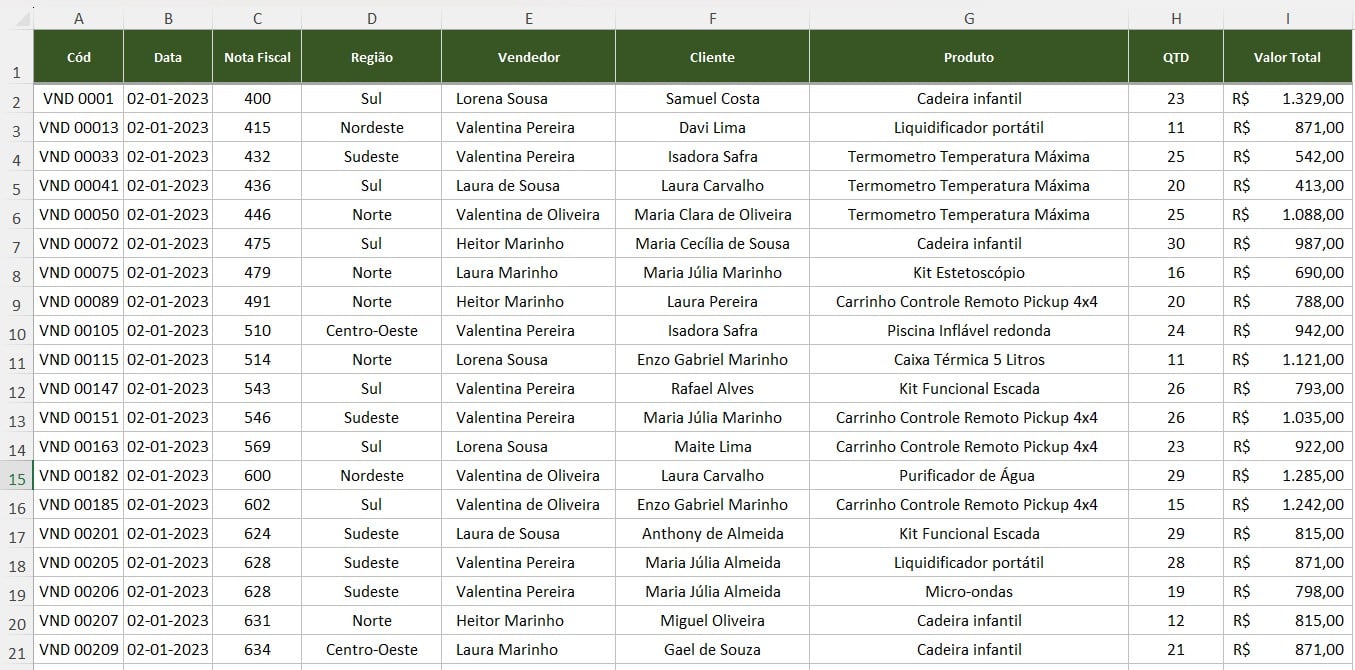 Como Fazer Segmentadores para Tabelas do Excel