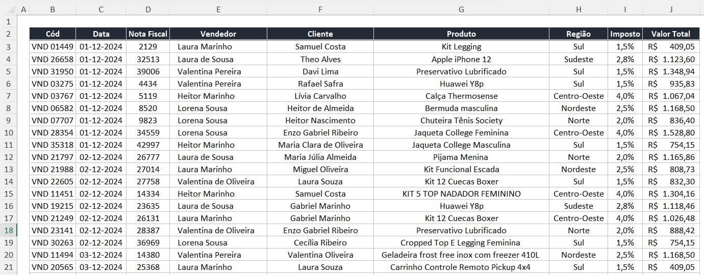 Extrair Valores sem Repetição no Excel