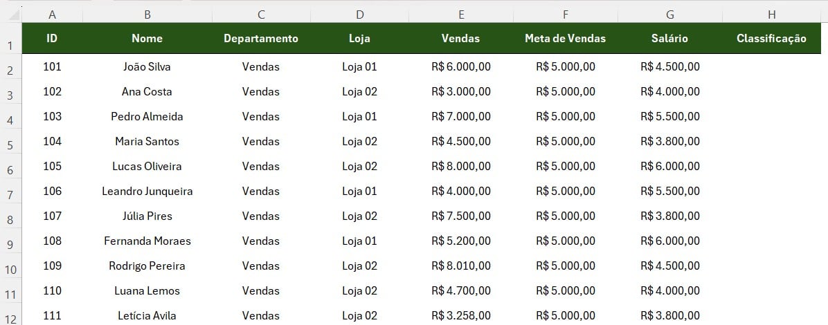 5 Funções Importantes do Excel e como Usá-las