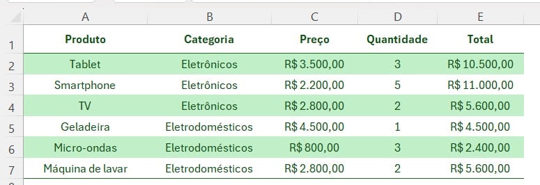 Registro de Vendas no Excel