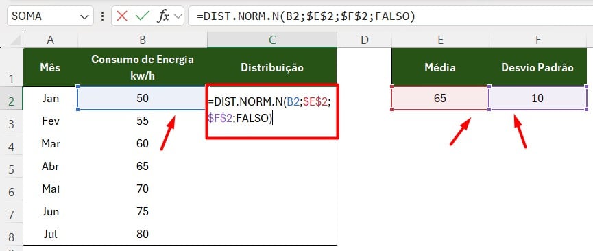 Calculando os Valores de Distribuição no Excel