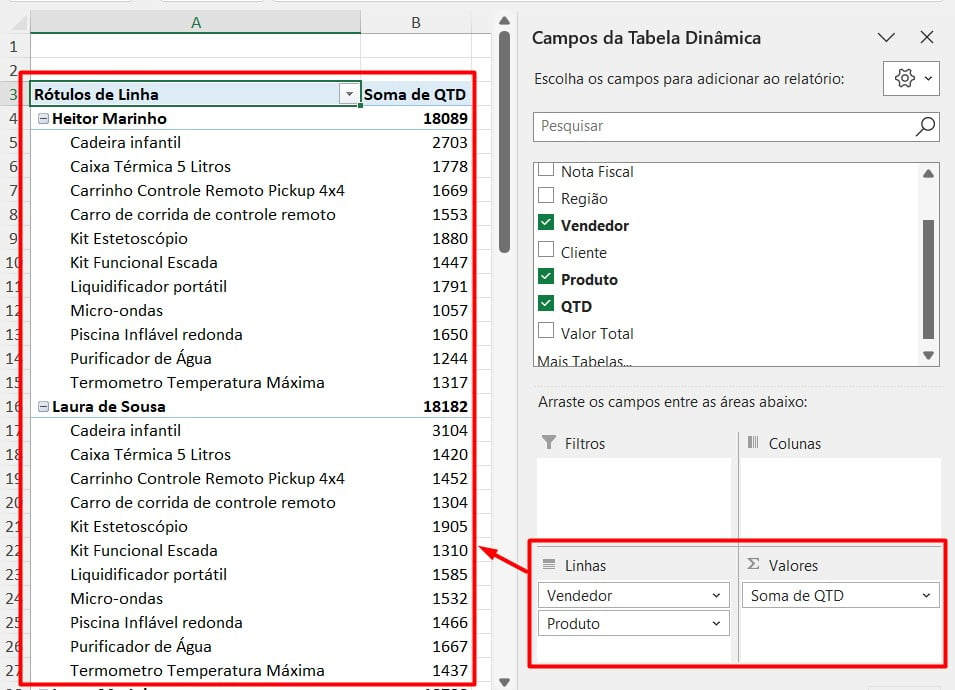 Configurando os Dados da Tabela Dinâmica no Excel