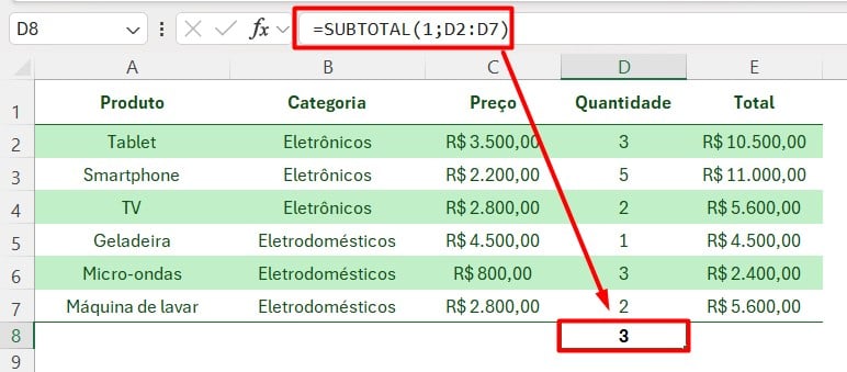 Valor de Média com a Função SUBTOTAL no Excel