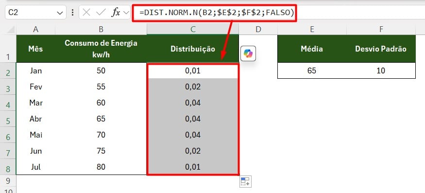 Curva de Sino no Excel