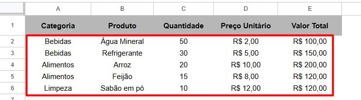 Células Alinhadas no Google Sheets