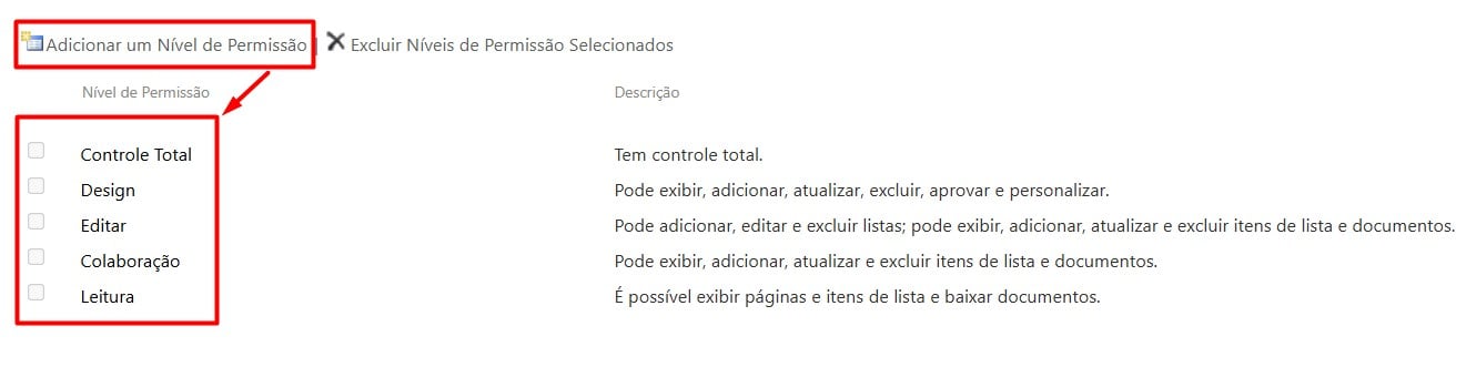 Gerencie a Segurança de Sites no SharePoint