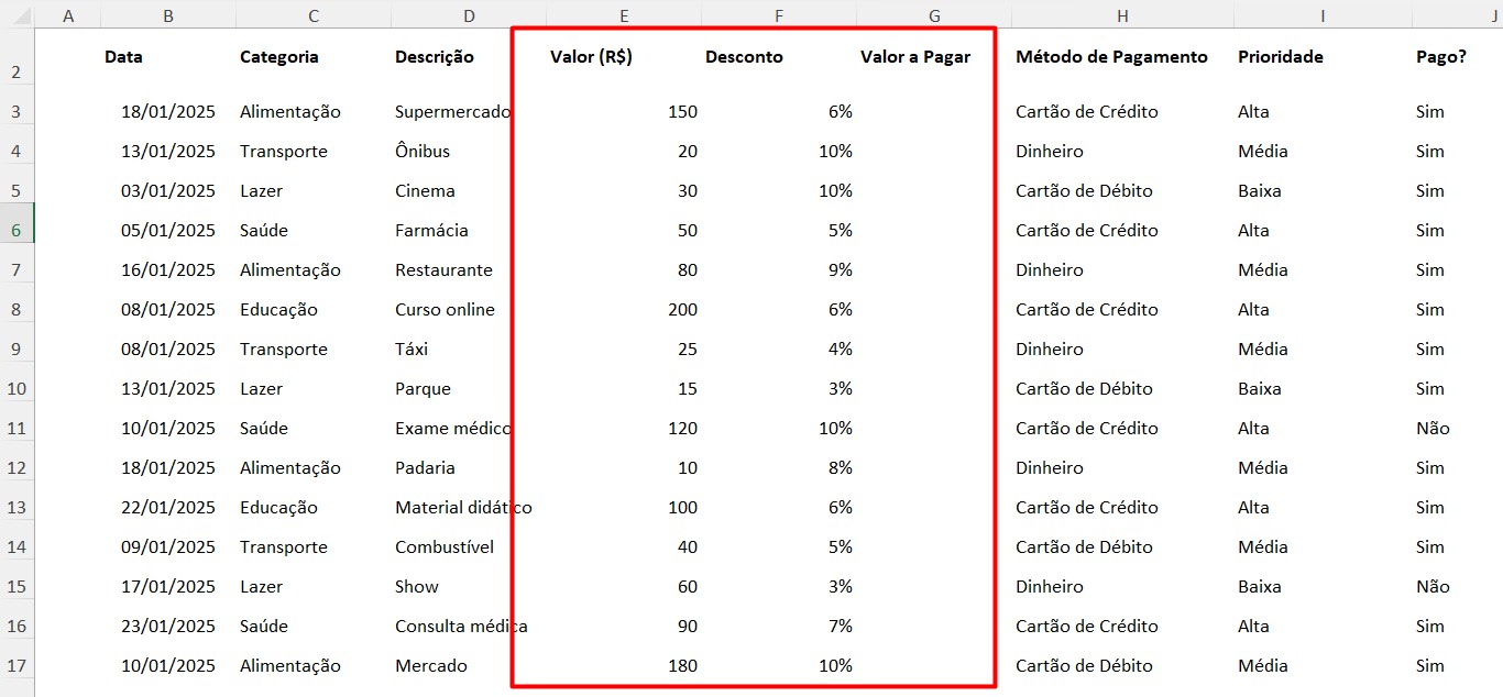 Informações para Calcular a Porcentagem da Tabela no Excel