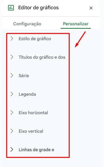 Personalizando o Gráfico