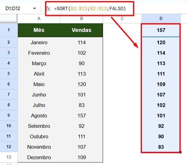 Aplicando a Função SORT no Planilhas Google