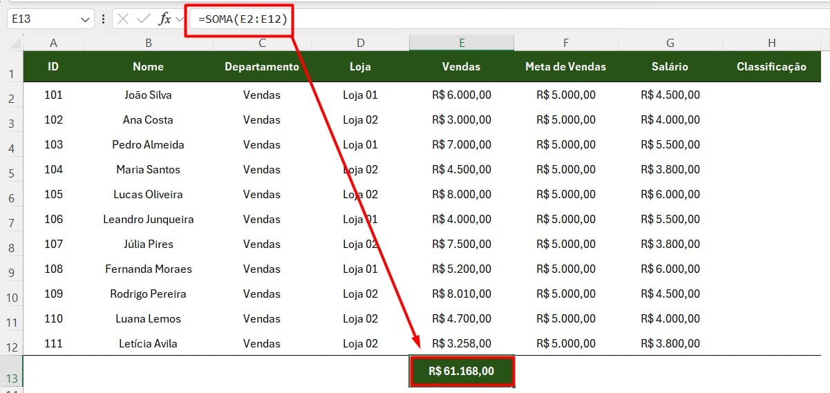 Resultado da Função SOMA no Excel