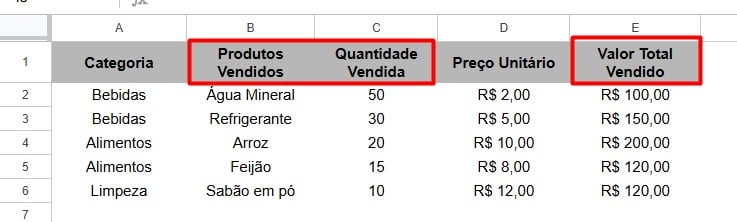 Ajustando Texto Automaticamente nas Células do Google Sheets