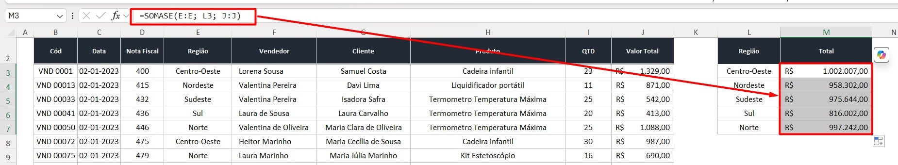 Resultado da Função SOMASE no Excel