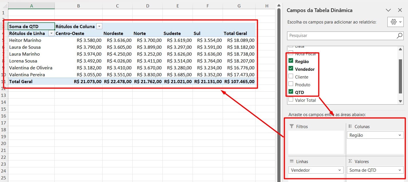 Resultado da Tabela Dinâmica no Excel