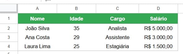 Tabela sem Dados em Branco no Google Planilhas