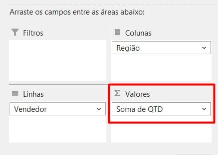 Analisando o Campo de Valores da Tabela Dinâmica no Excel