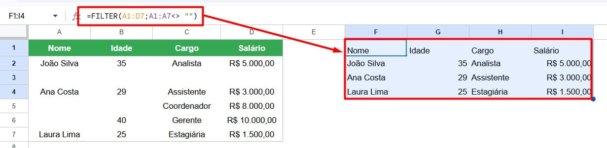 Resultado da Função FILTER no Google Planilhas