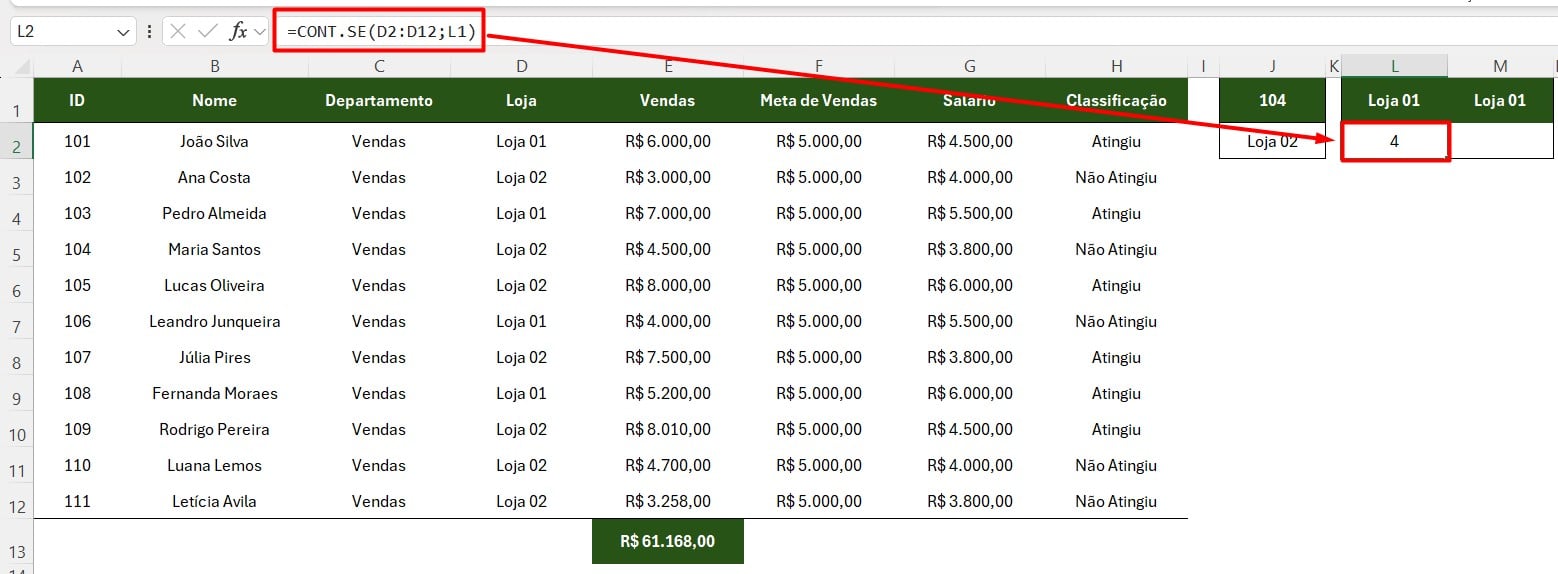 Resultado da Função CONT.SE no Excel