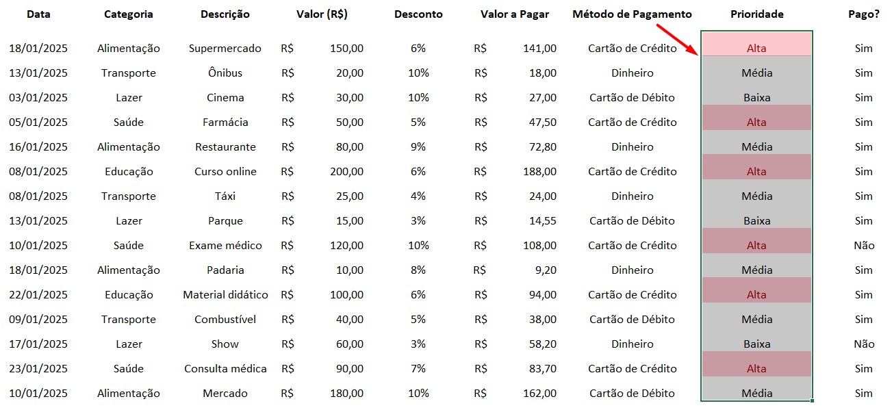 Aprenda Excel do Zero para Usar no Seu Trabalho