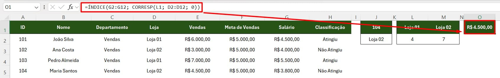 Resultado das Funções ÍNDICE e CORRESP no Excel