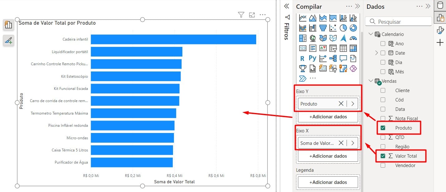 Criando um Gráfico de Barras no Power BI