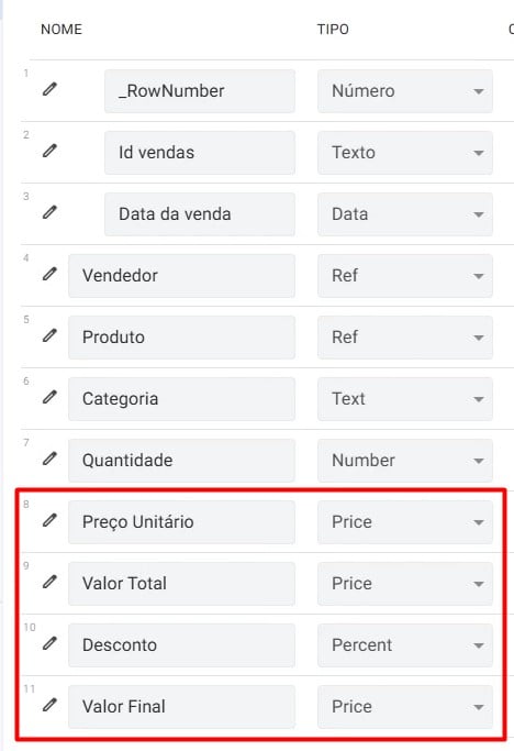 Personalizando a Tabela de Vendas no AppSheet