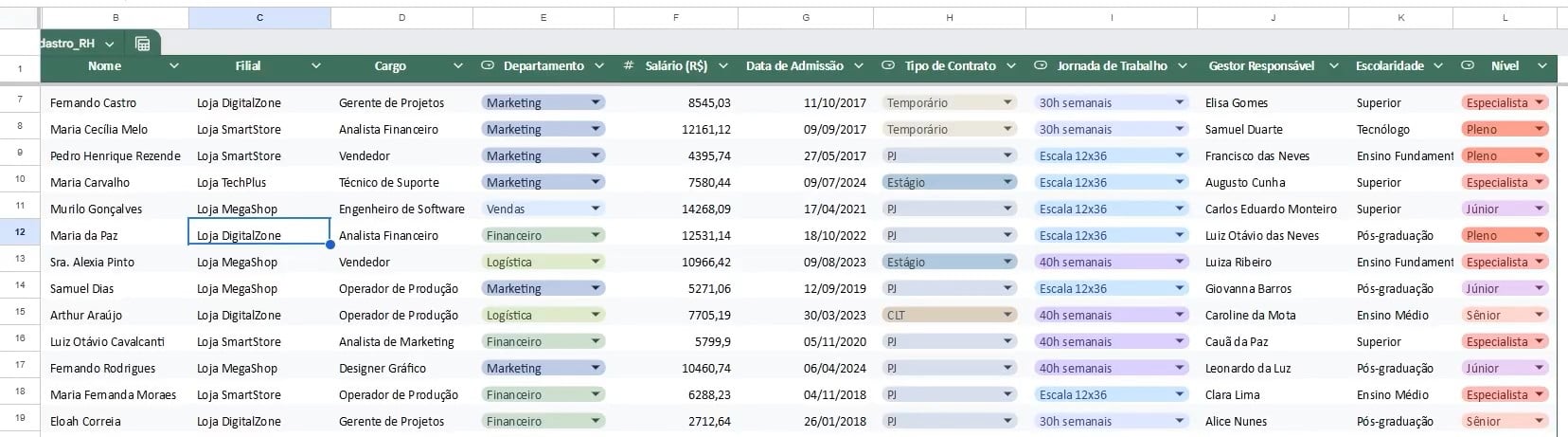 Base de Dados de Funcionários no Google Sheets