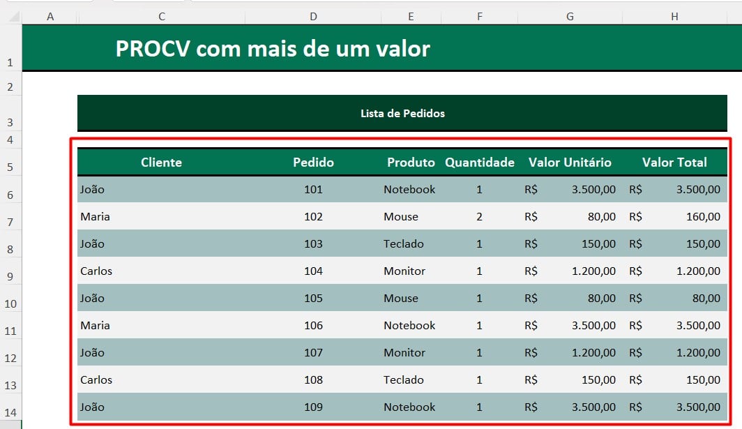 Registro de Vendas no Excel