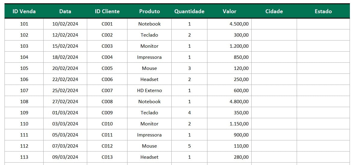 Registro de Vendas no Excel