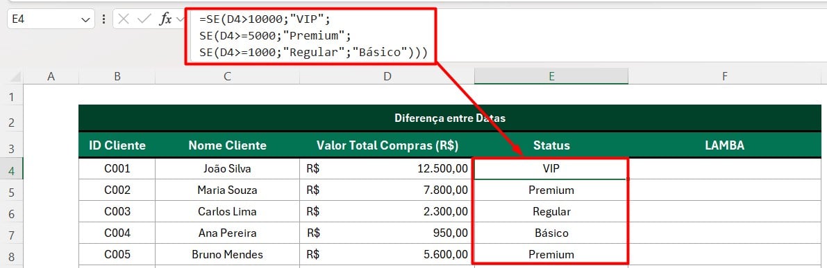 Aplicação da Função SE para Status de Compras no Excel