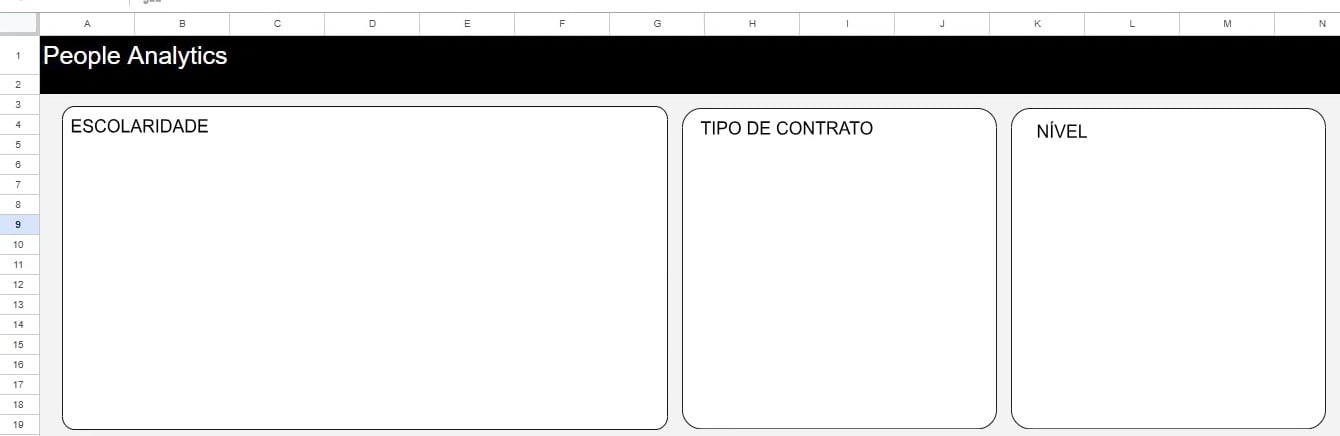 Design para o Dashboard no Google Sheets