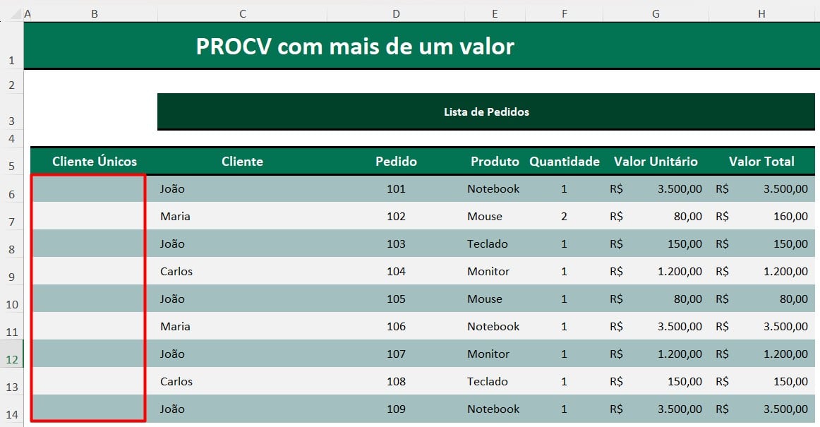 Coluna para Trazer Valores Únicos no Excel