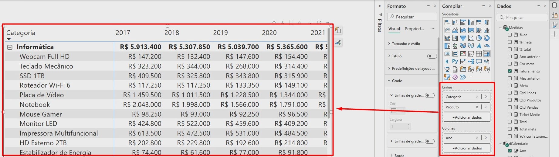 Inclusão de Mais Dados no Visual