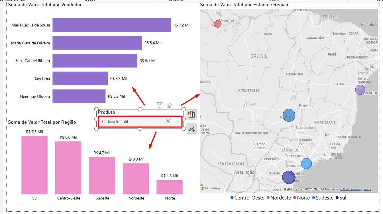 Aplicando a Segmentação de Texto no Dashboard do Power BI