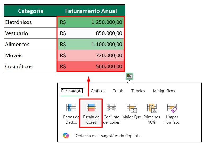 4 Ferramentas de IA para TURBINAR seu Excel