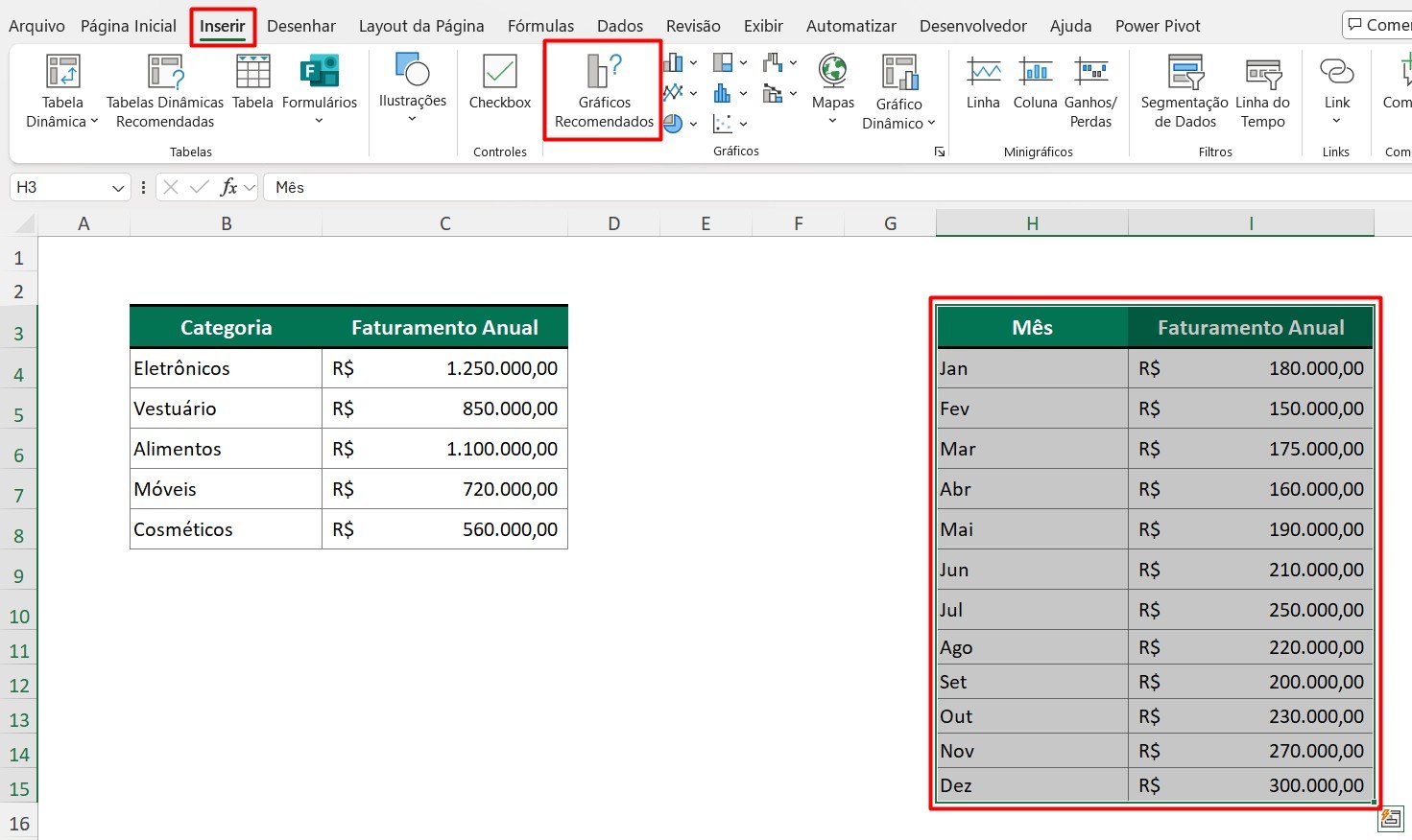 Gráficos Recomendados no Excel