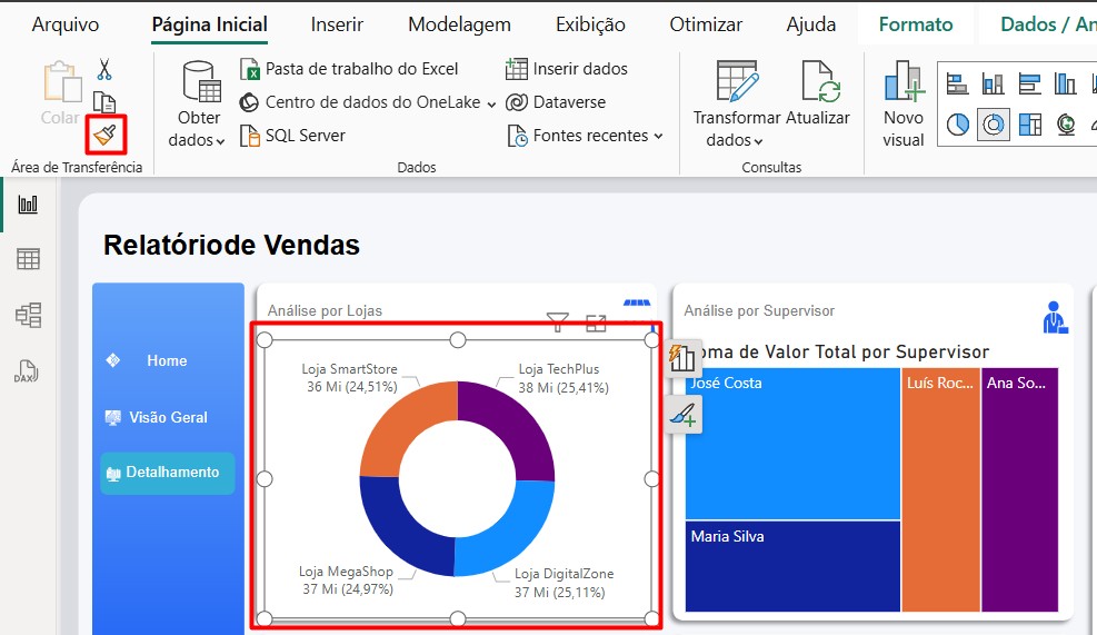 Utilizando o Pincel de Formatação para Personalizar Gráficos no Power BI