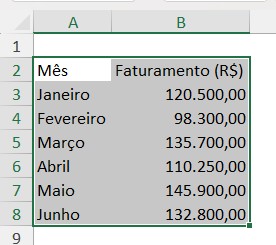 Dados Extraídos da Imagem no Excel