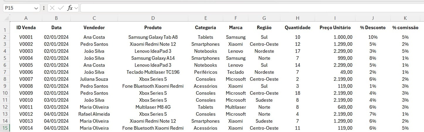 Base de Dados no Excel com o Registro de Vendas