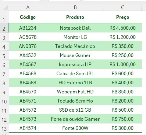 Registro de Produtos no Excel