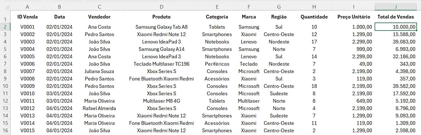 Registro de Vendas no Excel